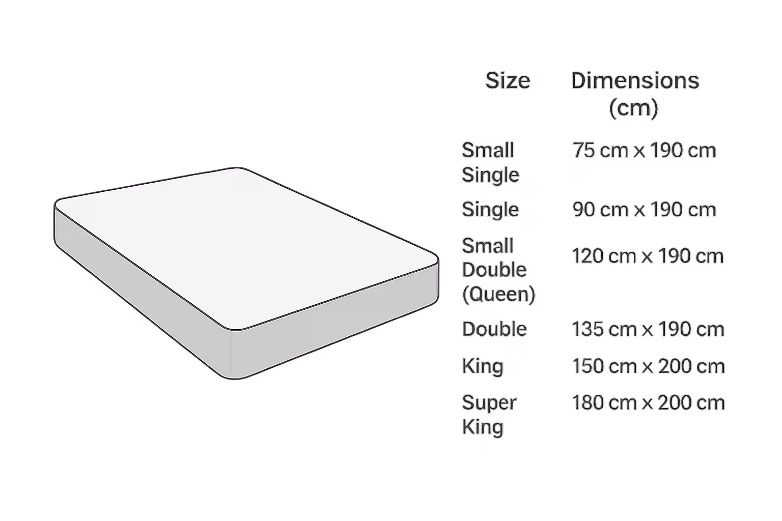 Mattress Dimensions